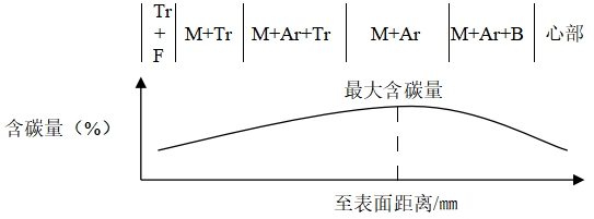 1744858284489500.png 11.png