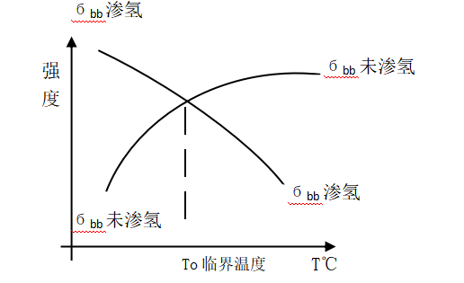 1748317335661790.png image.png